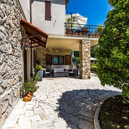 Da Milena Πανσιόν 3*