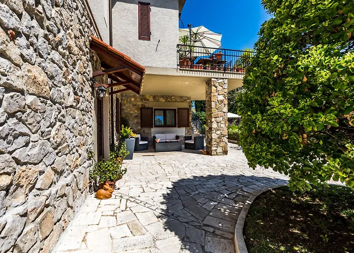 Da Milena Πανσιόν 3*
